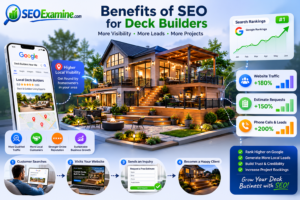 SEO growth strategy showing increased website traffic, estimate requests, and outdoor living project leads