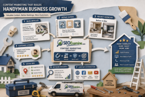 Creative content marketing workflow showing handyman blogs, repair guides, and completed home improvement projects
